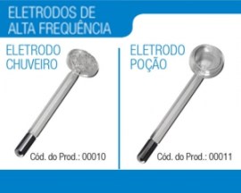 eletrodos-alta-freq_categorias2